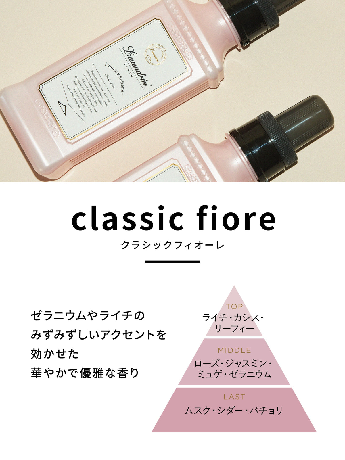 柔軟剤 詰替 クラシックフィオーレ ランドリン 480mL