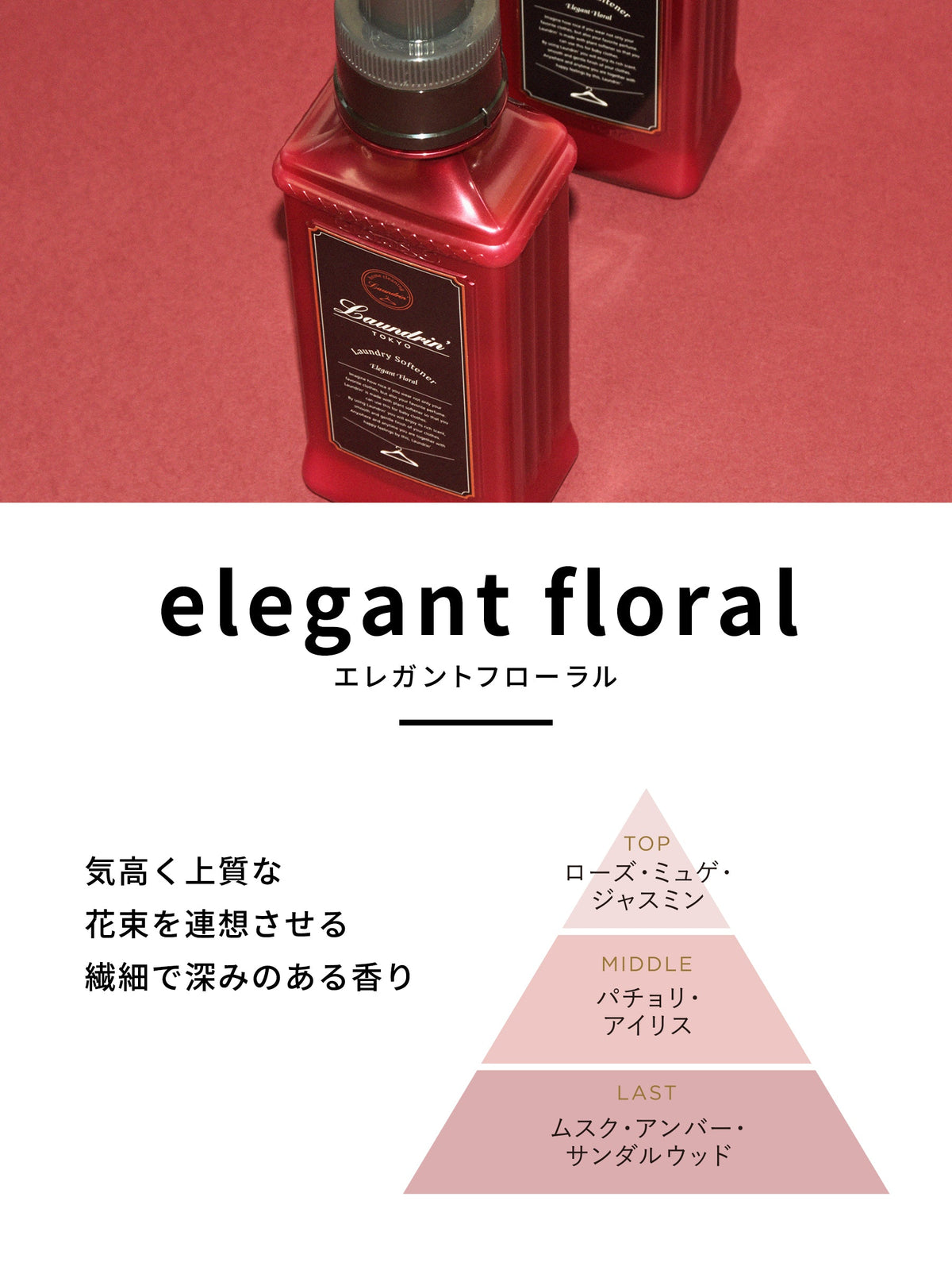 柔軟剤 3倍 詰替 エレガントフローラル ランドリン 1440mL
