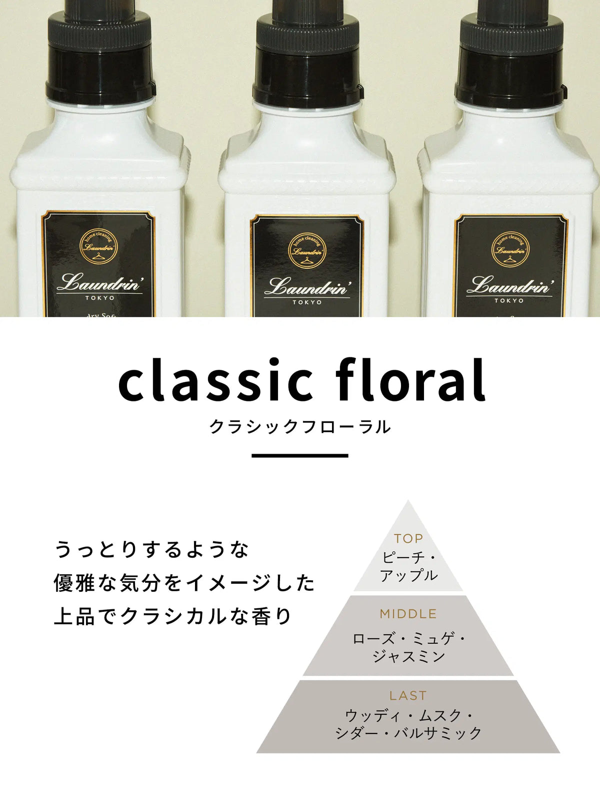 【ギフトセット】クラシックフローラル 6点 セット(今治タオル付き)