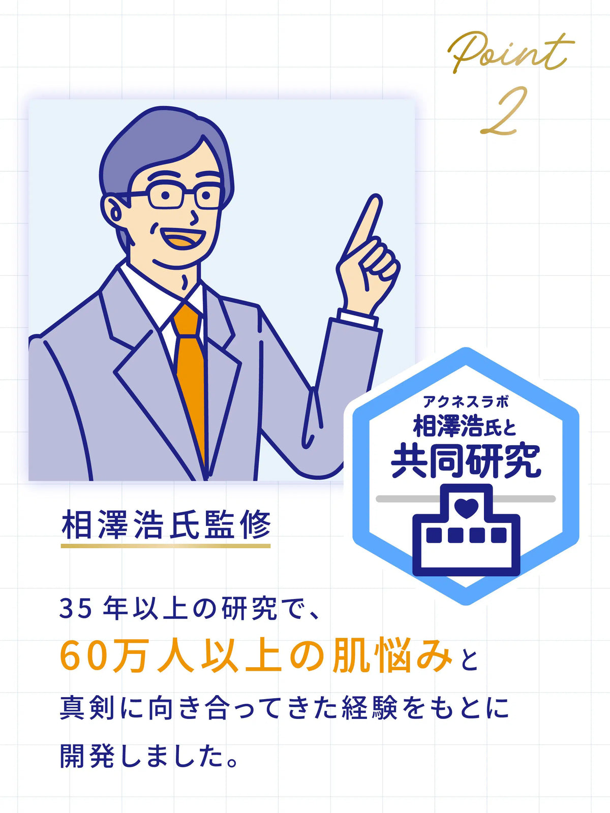 プレミアムパッチ アクネスラボ 15枚×2シート