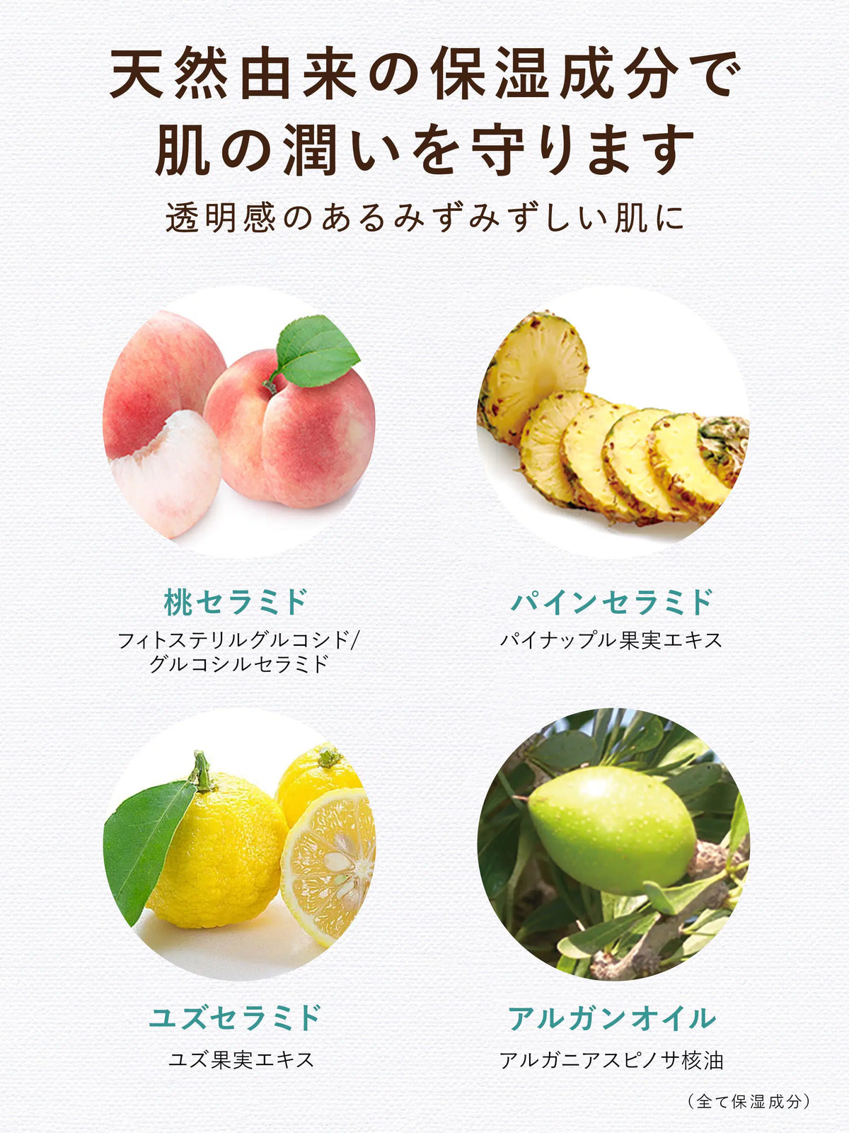 ボディミルク フルーティジャスミンの香り 詰替 ダイアンボタニカル 400mL