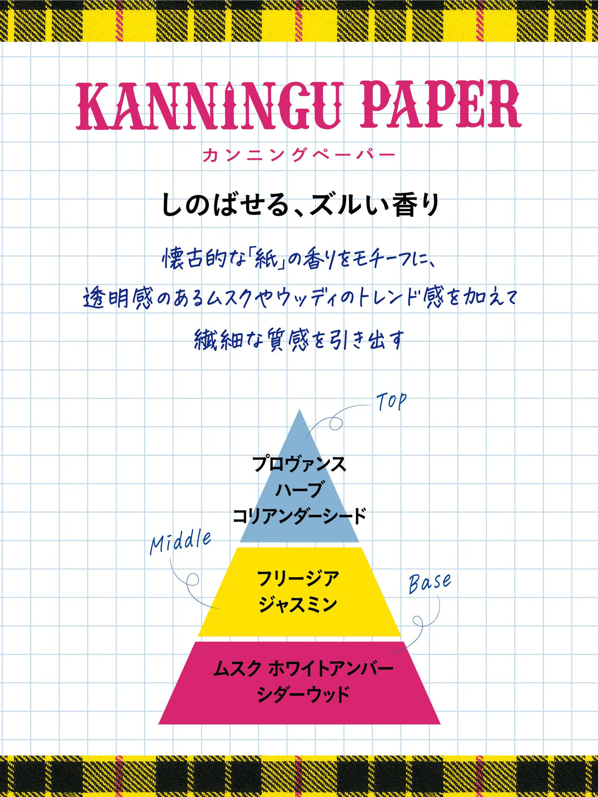 オードトワレロールオン カンニングペーパー ラボンホリック 10ml
