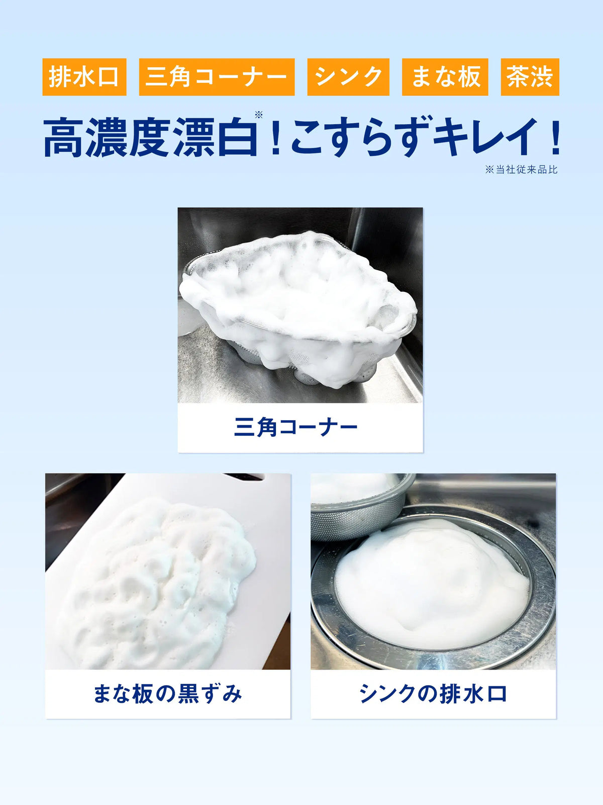 キッチン丸ごと漂白 丸洗浄 ウルトラホイップスプレー Professional クリーンプラネット 400ml
