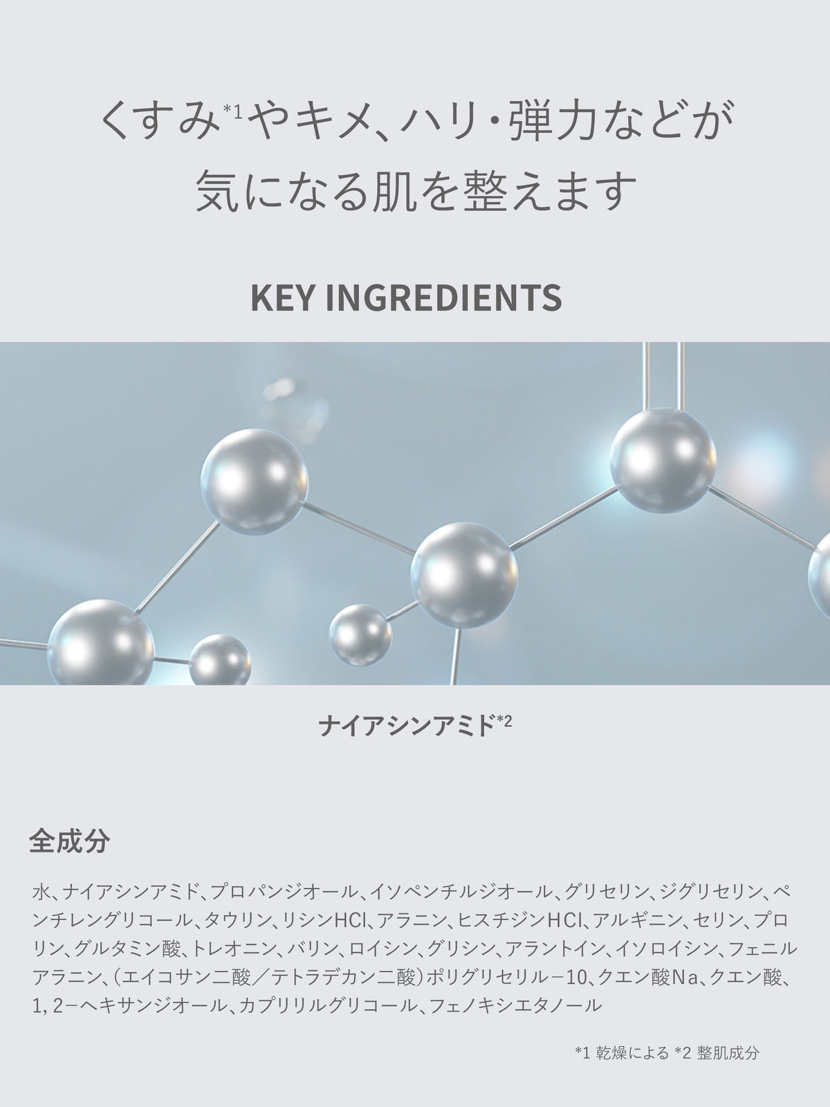 SHIMBI シルクウォーター+ナイアシンアミド美容液+レチノール【送料無料】
