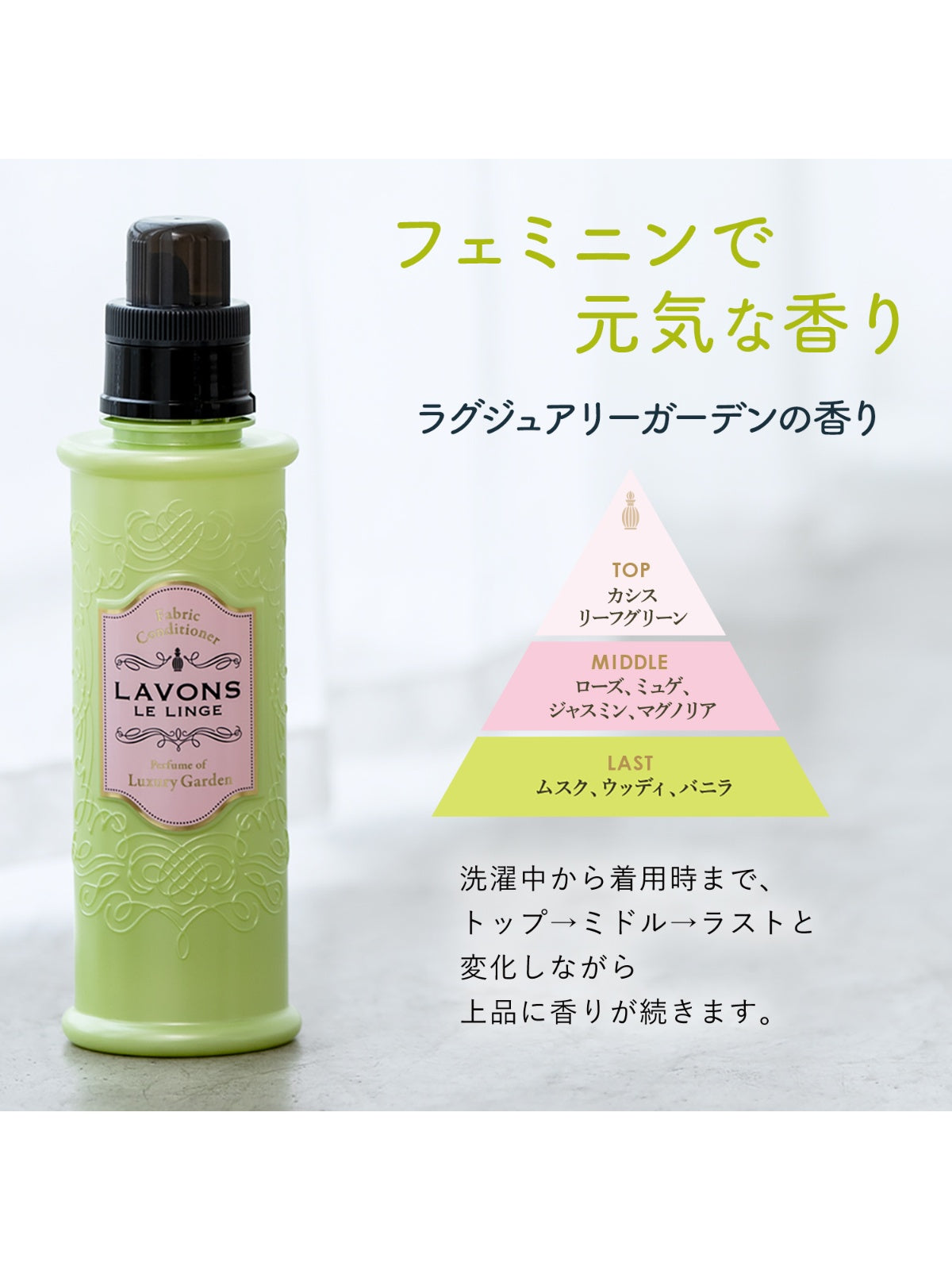 柔軟剤 2倍 詰替 ラグジュアリーガーデン ラボン 960mL