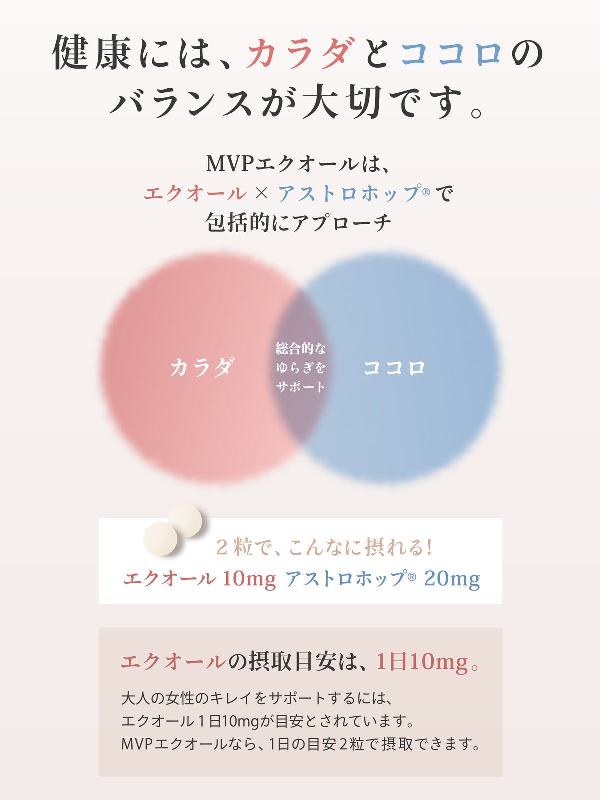MVP エクオール MVP 30日分【送料無料】