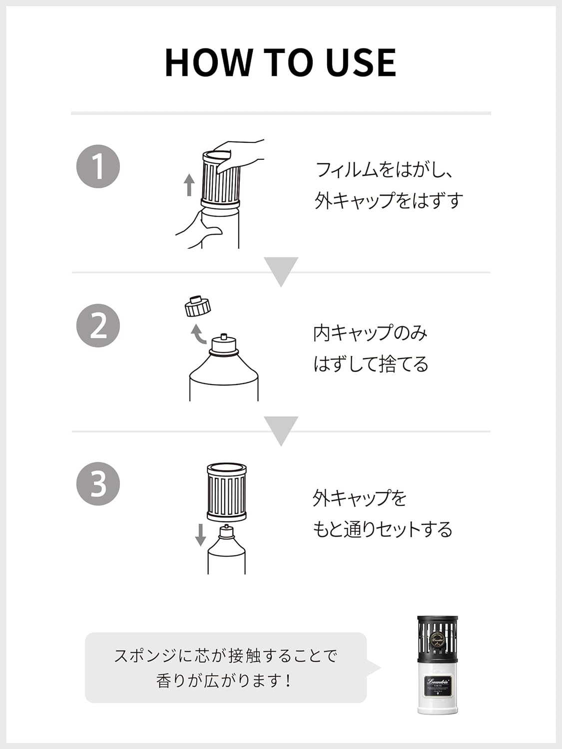 部屋用フレグランス クラシックフローラル ランドリン 220mL