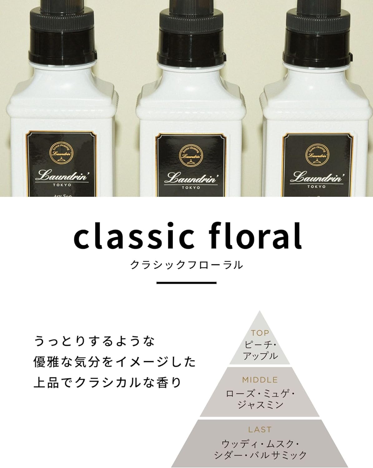 【携帯用】ファブリックミスト ランドリン クラシックフローラル 40mL