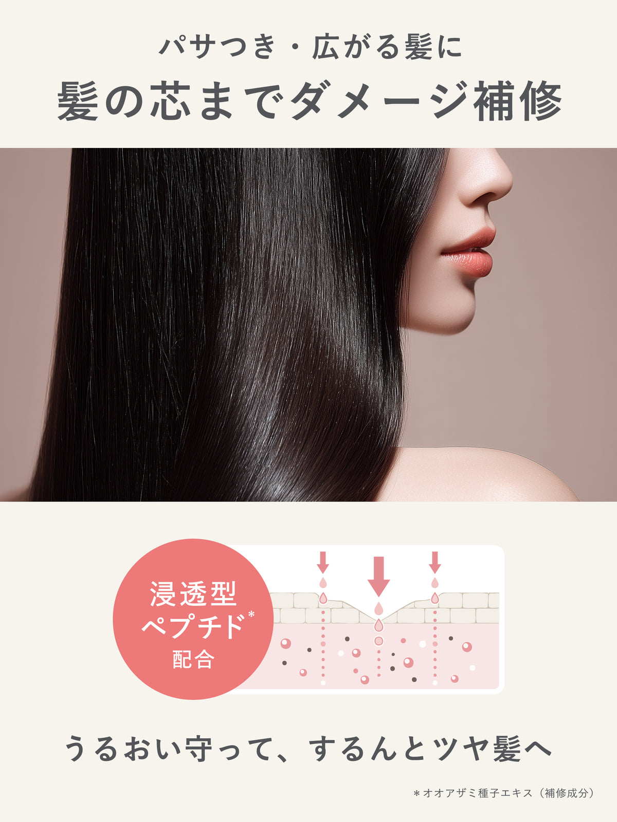 コアモイストリペア チャージミルク ボズレー 50ml