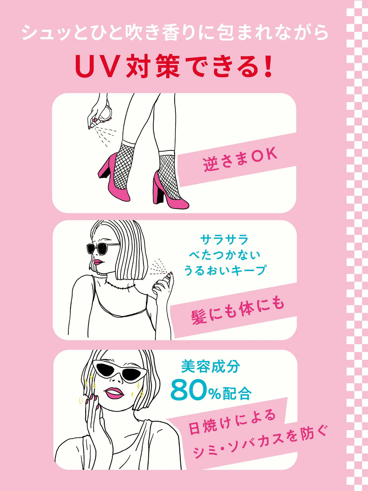 香ルUVミスト ZENフローラル ラボンホリック 60ml
