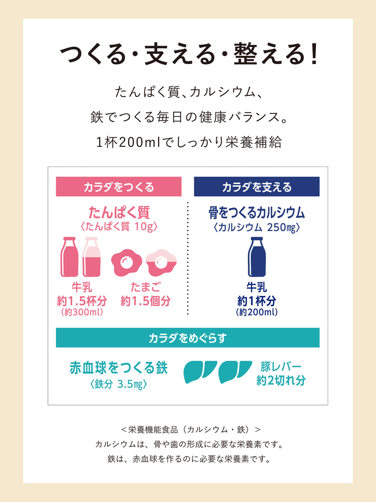 栄養プラス アーモンドきな粉味 310G クレバー