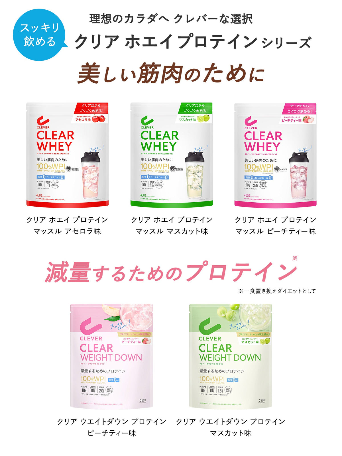 マスカット味 400G クリアホエイ プロテイン&シェイカークレバー