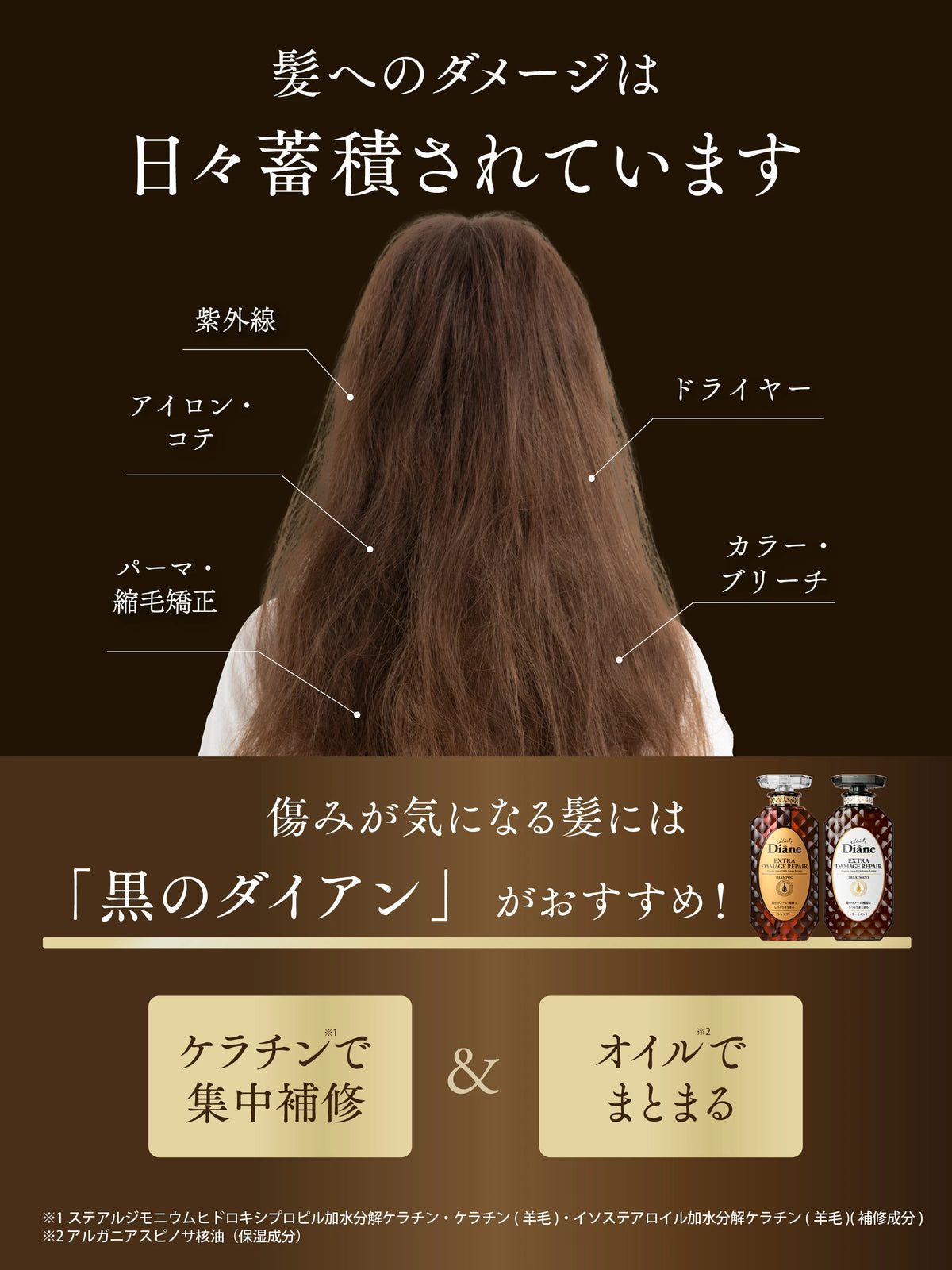 【トムとジェリーコラボ】シャンプー&トリートメントセット 450mL×2 ダイアン パーフェクトビューティー