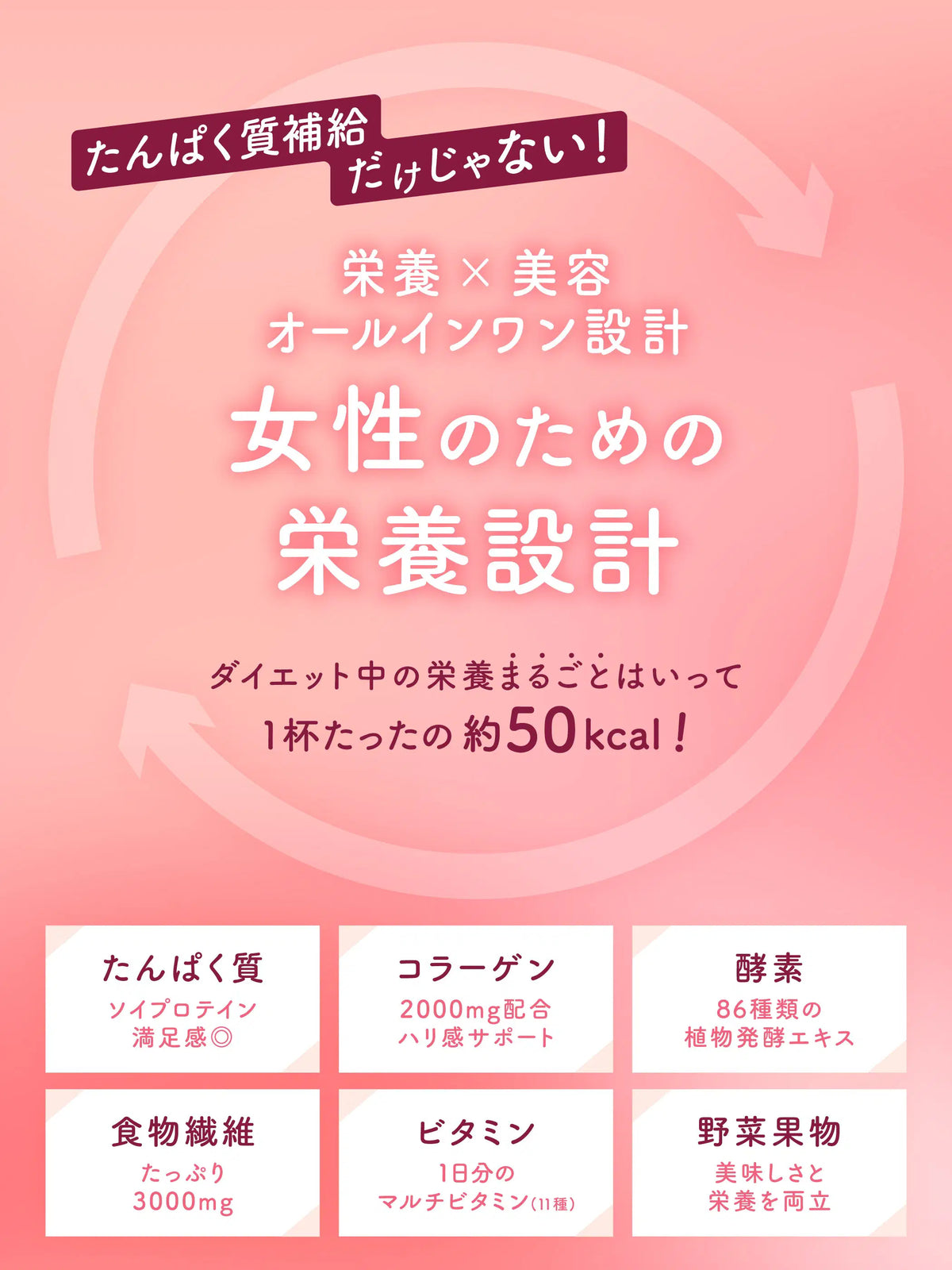 【2種飲み比べセット】 ビューティー プロテインスムージー(アサイー&ベリー / とろけるピーチ)スベルティ