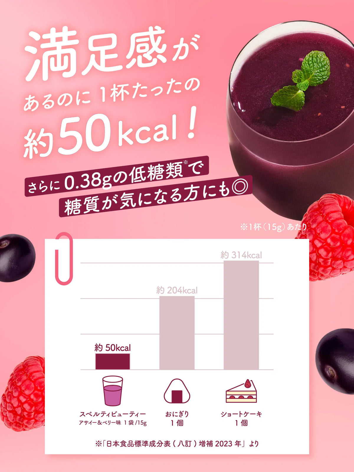 【2種飲み比べセット】 ビューティー プロテインスムージー(アサイー&ベリー / とろけるピーチ)スベルティ