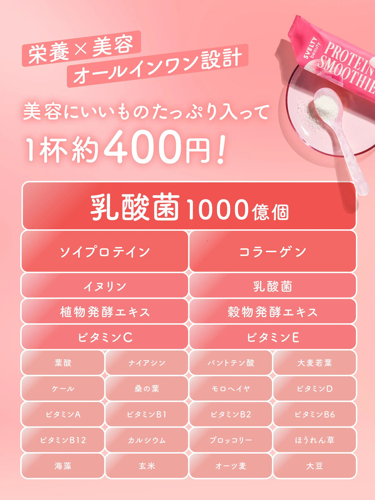 【2種飲み比べセット】 ビューティー プロテインスムージー(アサイー&ベリー / とろけるピーチ)スベルティ