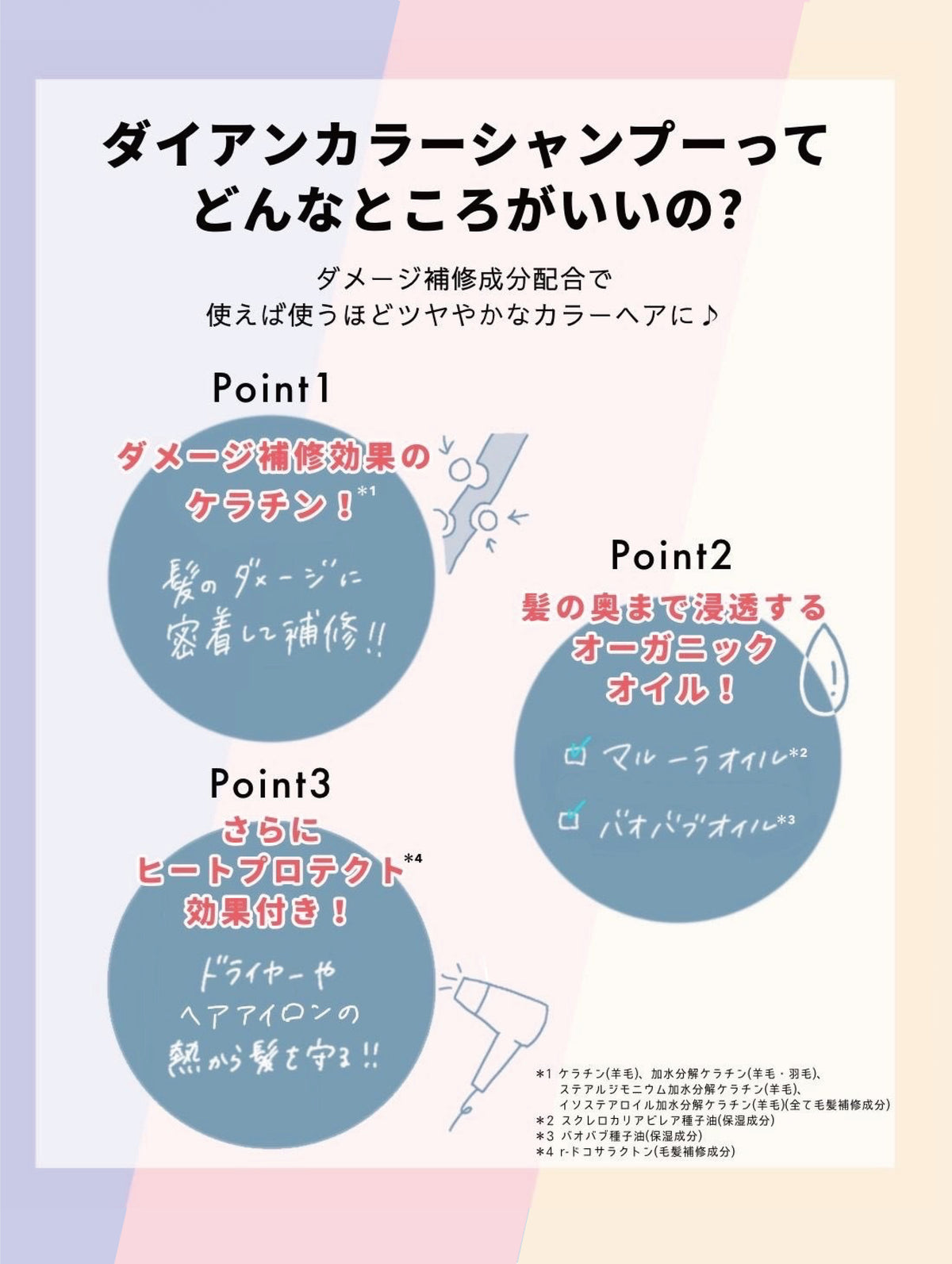 カラーシャンプー&トリートメントセット ピンク ダイアン 200mL・150g