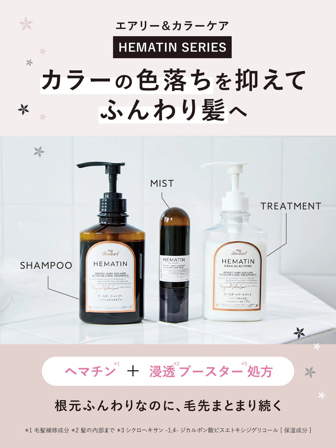 ヘマチン ブースター ミスト マイブースターズ 90mL - NatureLab Store