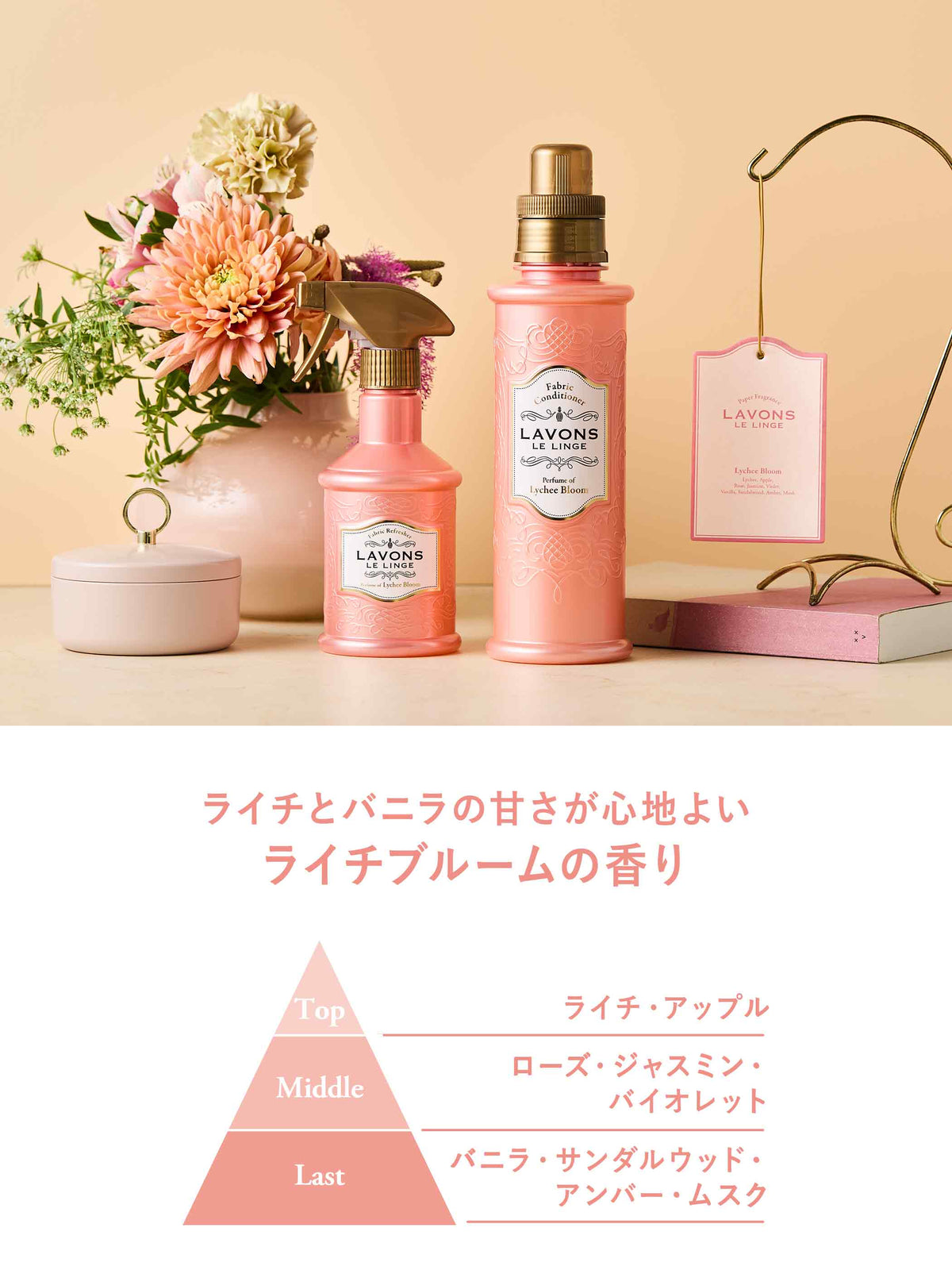柔軟剤 ライチブルームの香り  詰替 大容量 ラボン 1440mL