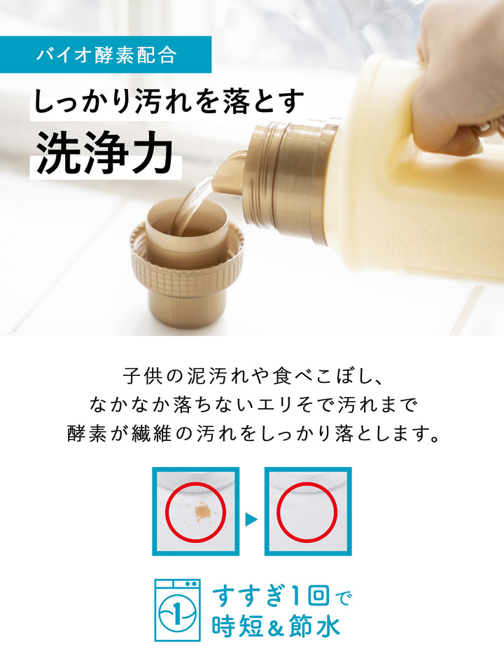 柔軟剤洗剤 2倍 詰替 スウィートフローラル ラボン 1500g - NatureLab