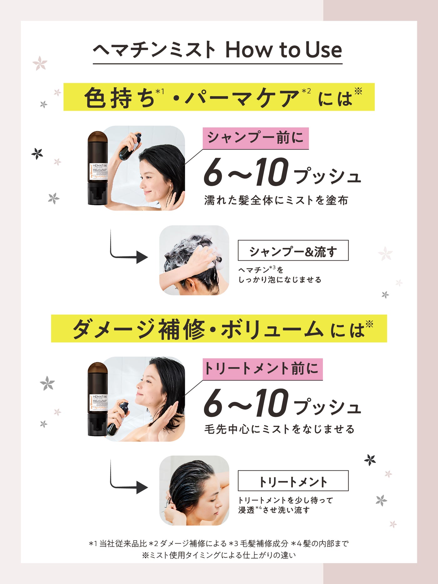 ヘマチン ブースター シャンプー＆トリートメント トライアル マイブースターズ 10ml×2