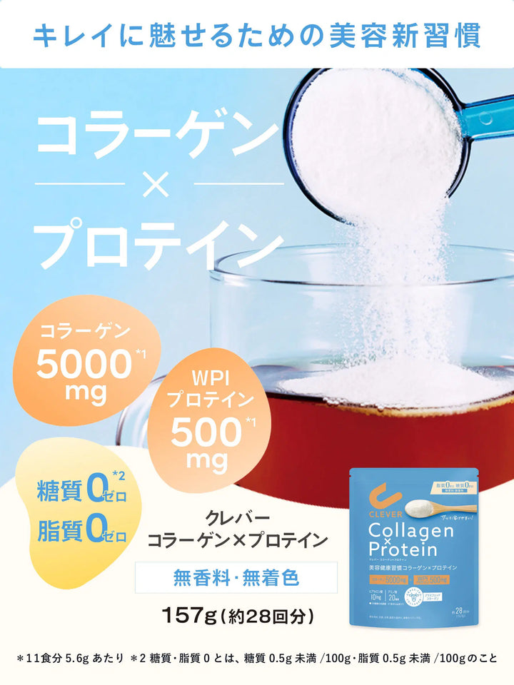 ダイエット食品 ラバキュートダウンとコラーゲン