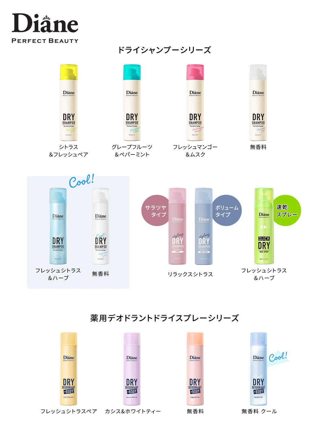 ドライシャンプー [水のいらないシャンプー] フレッシュシトラスペアの