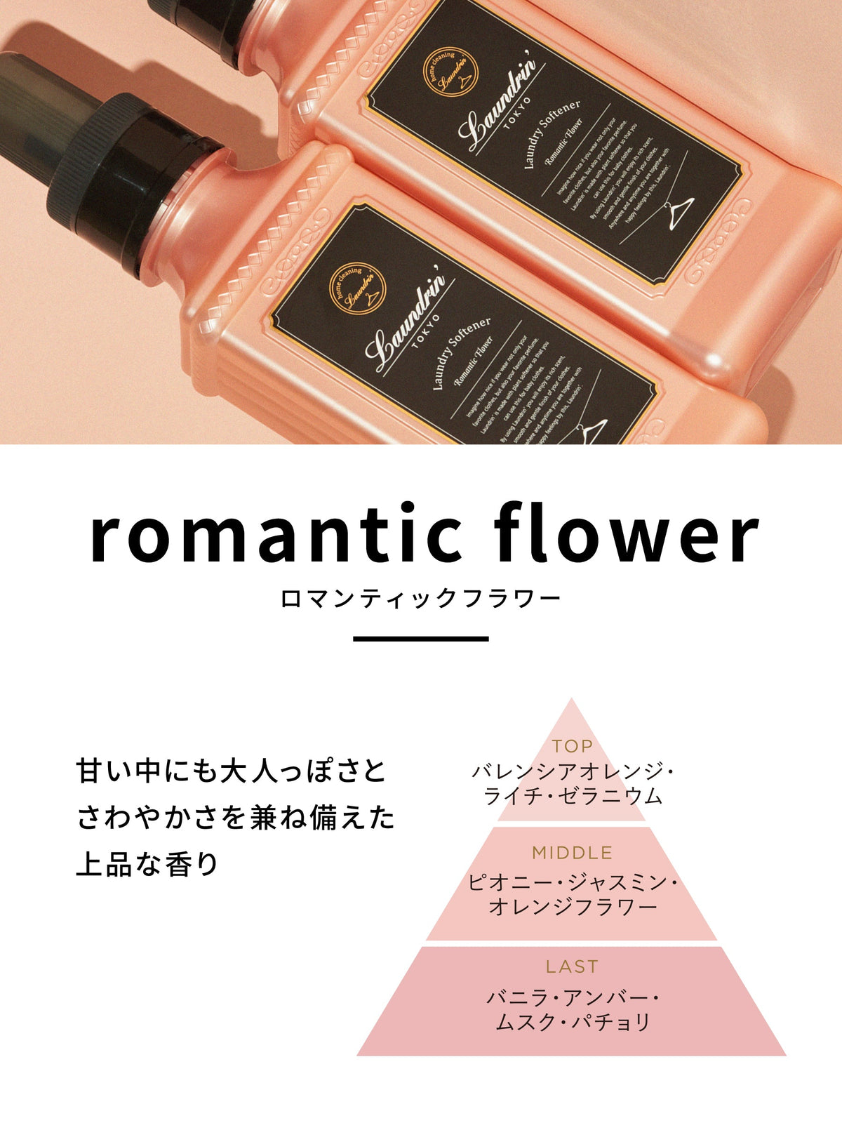 柔軟剤 詰替 ロマンティックフラワー ランドリン 480mL