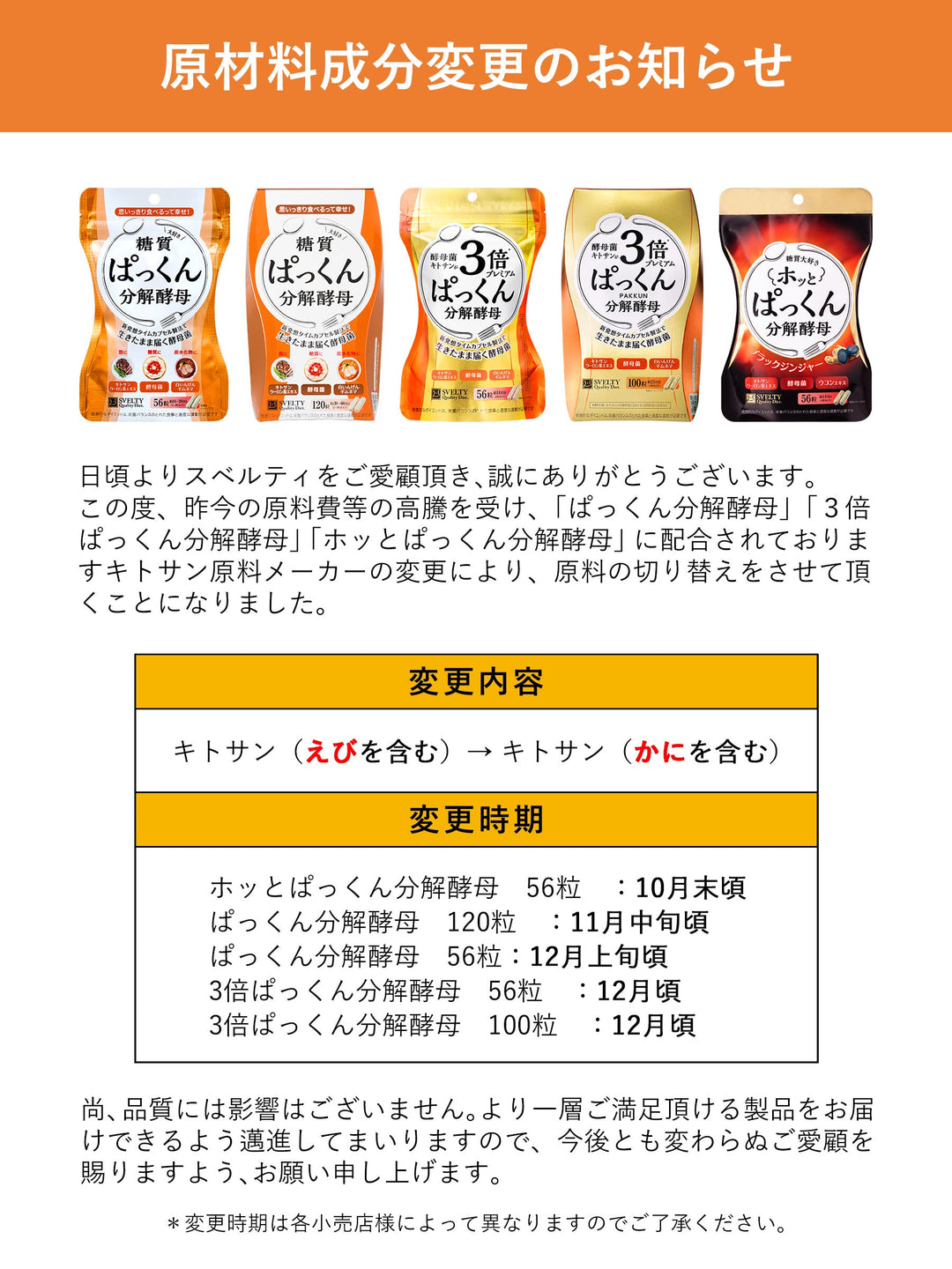 サプリメント 3倍 ぱっくん分解酵母 プレミアム スベルティ 56粒
