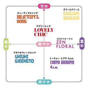 気分で選べる6種類の香り