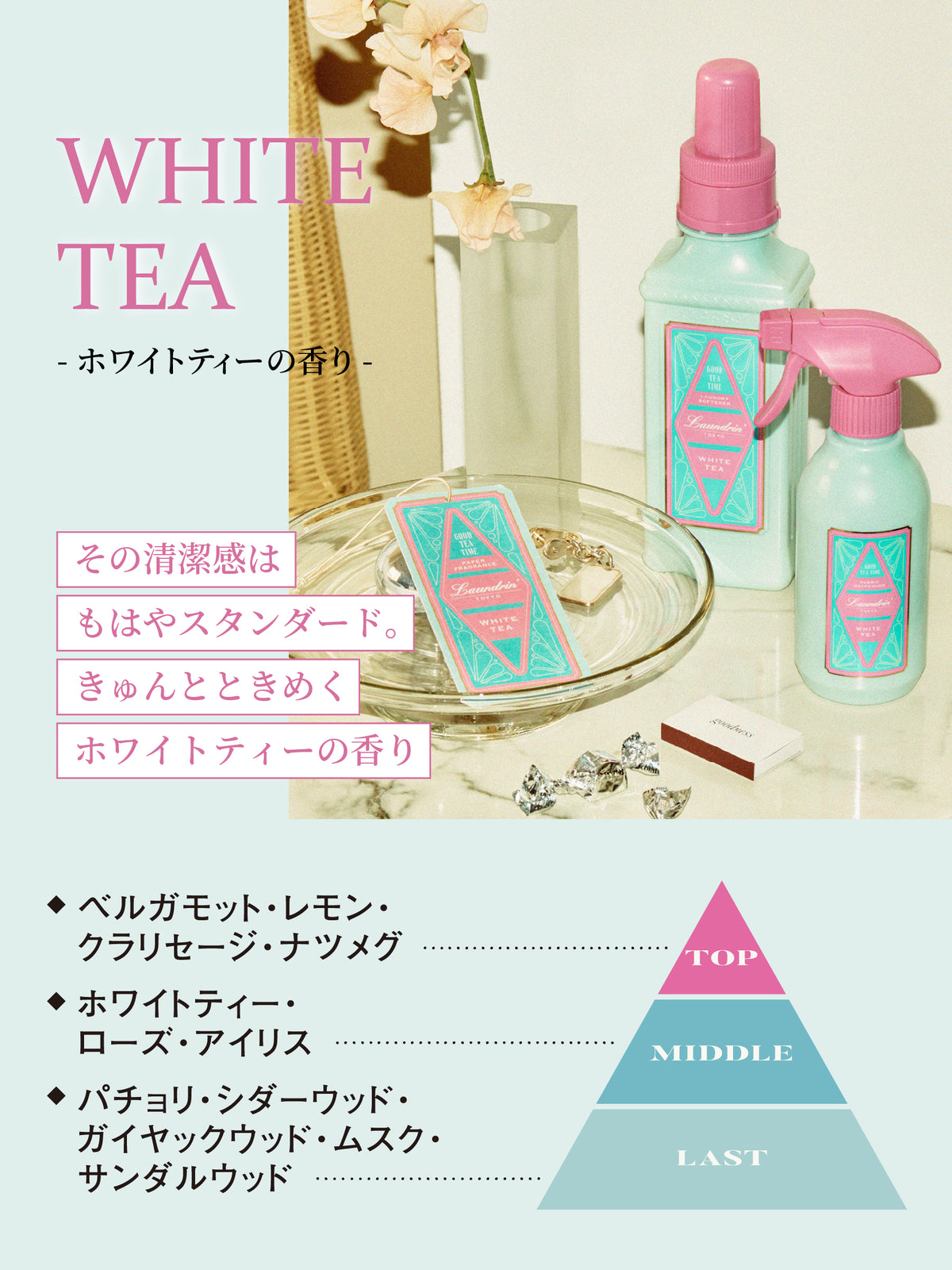 携帯用 ファブリックミスト ホワイトティーの香り ランドリン 50mL