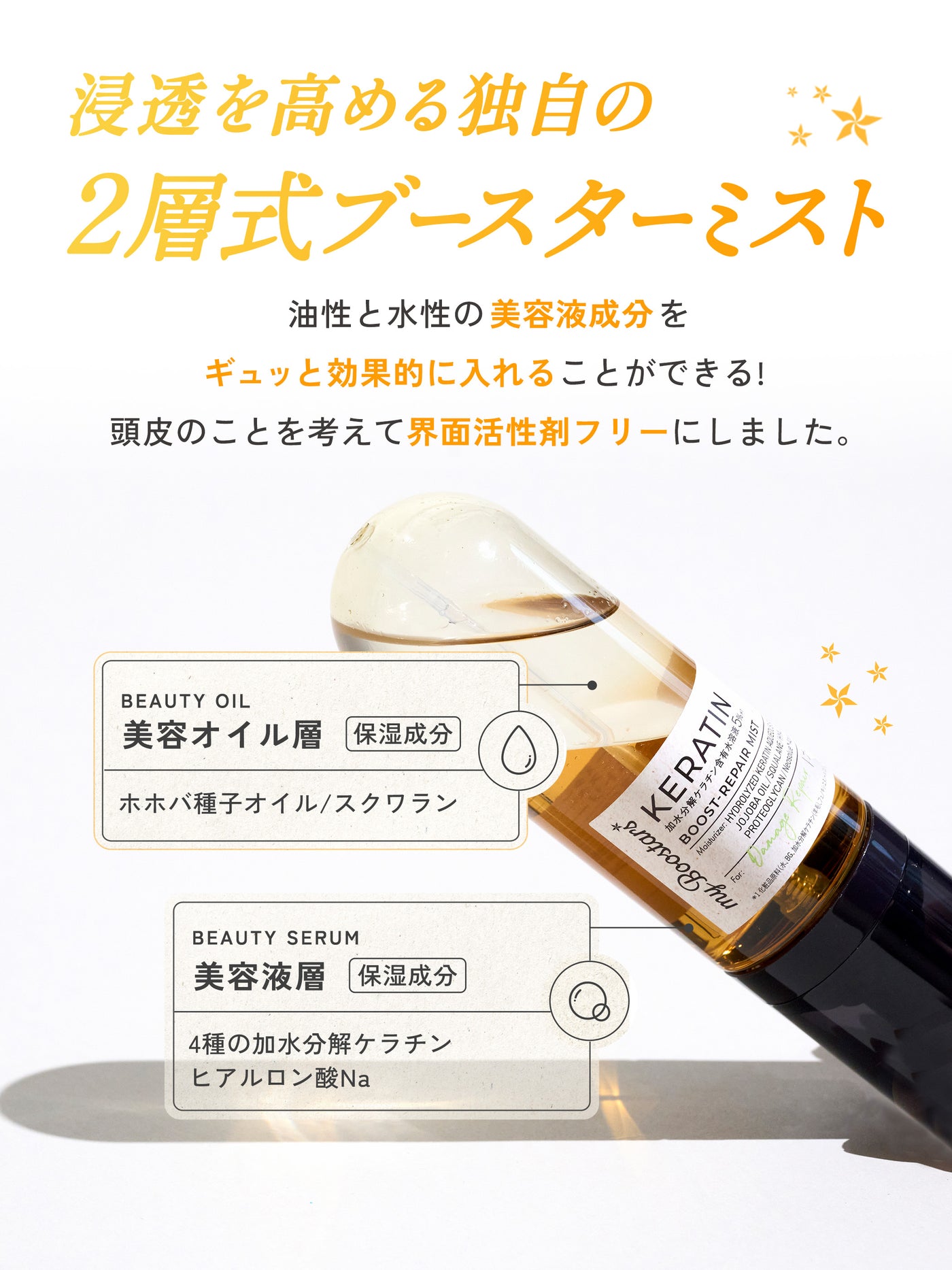 【ケラチン】シャンプー＆トリートメント&ブースターミスト 3点セット[ダメージリペア]（マイブースターズ） 400ml×2+90ml