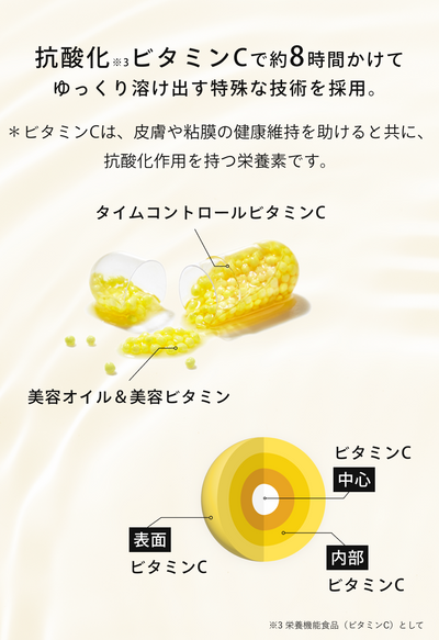 【メール便・送料無料】フィート ブライトC 【栄養機能食品 (ビタミンC・ビタミンE)】詰替 リフィルタイプ 60粒  feat.
