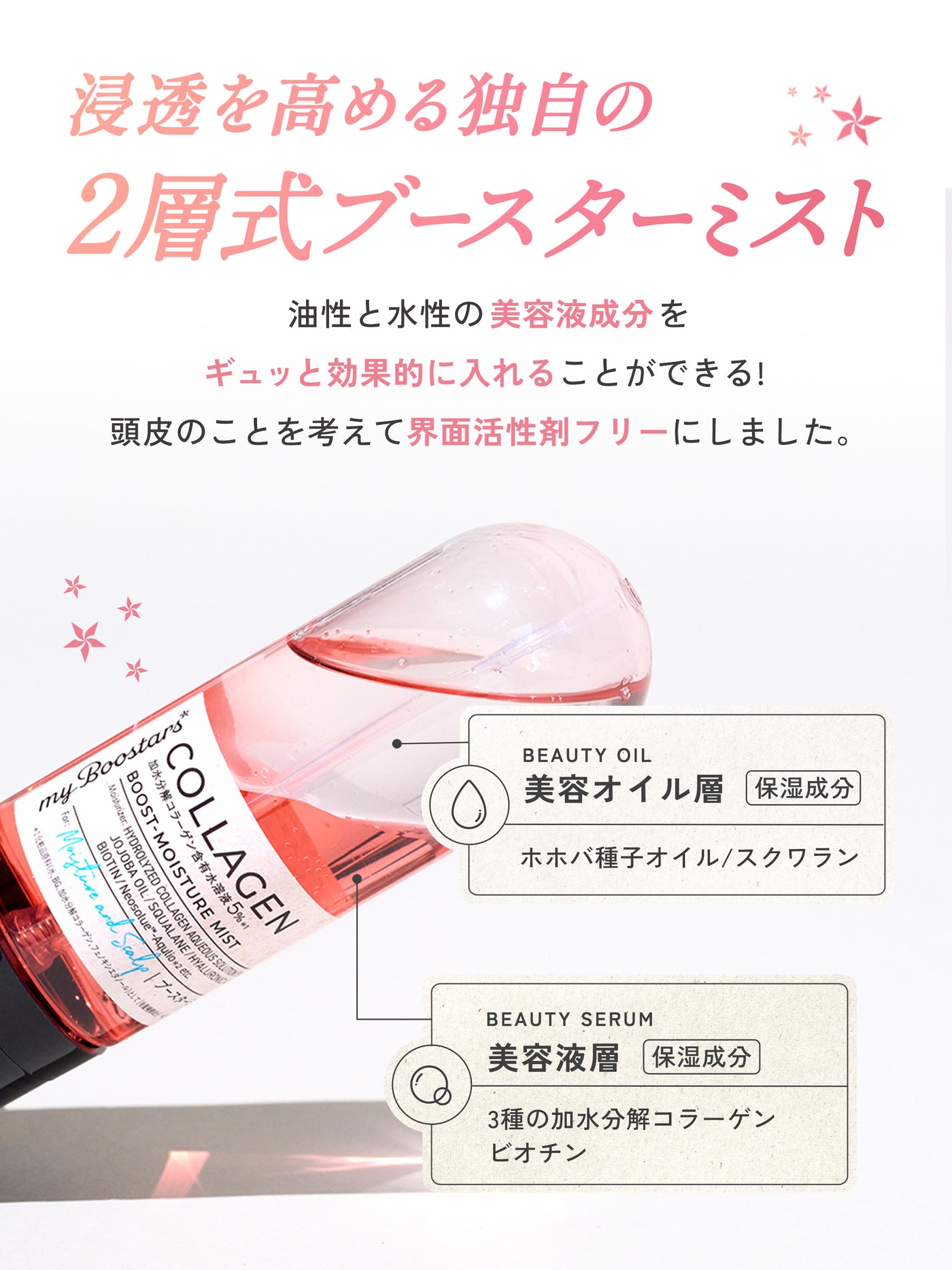 コラーゲン ブースター ミスト [モイスチャー＆スカルプ] ベルガモットアロマの香り マイブースターズ 90mL