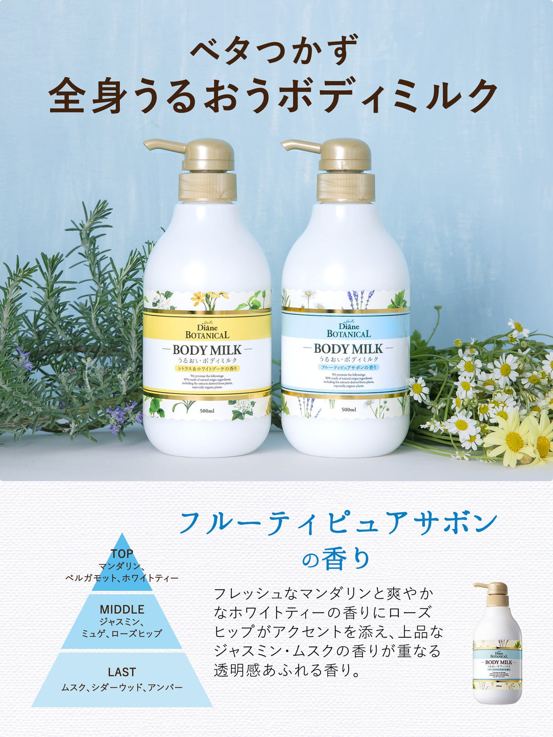 ボディミルク [敏感肌にもやさしい] フルーティピュアサボンの香り