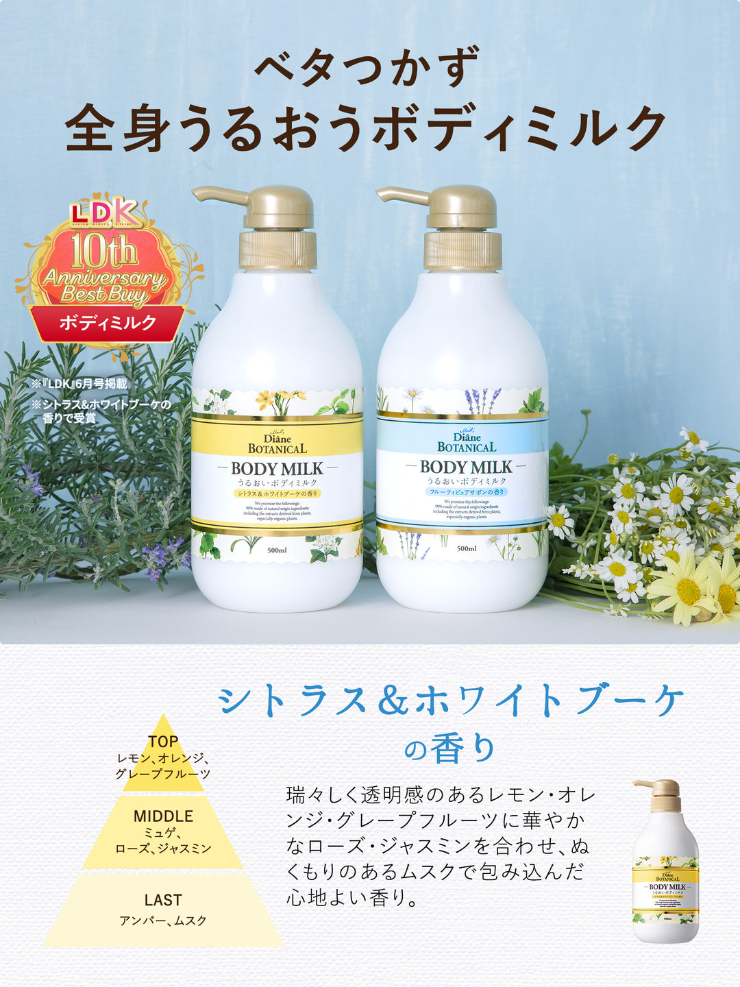 ボディミルク [敏感肌にもやさしい] シトラス&ホワイトブーケの香り ダイアンボタニカル 500mL - NatureLab Store