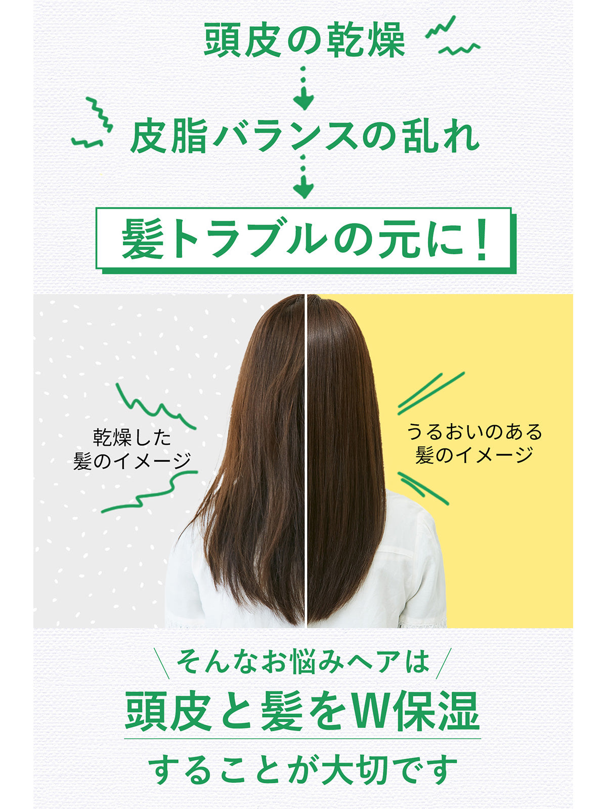 シャンプー [地肌すっきり] シトラスサボンの香り ダイアンボタニカル リフレッシュ&モイスト 詰替 380mL