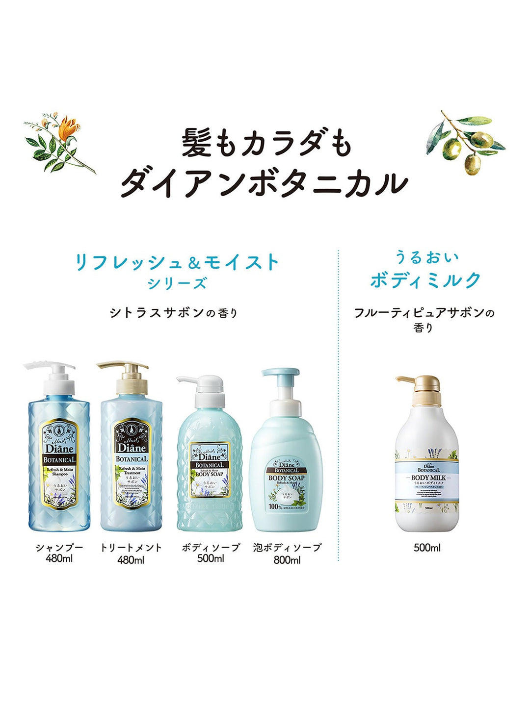 botanical 販売 シャンプー サンセール