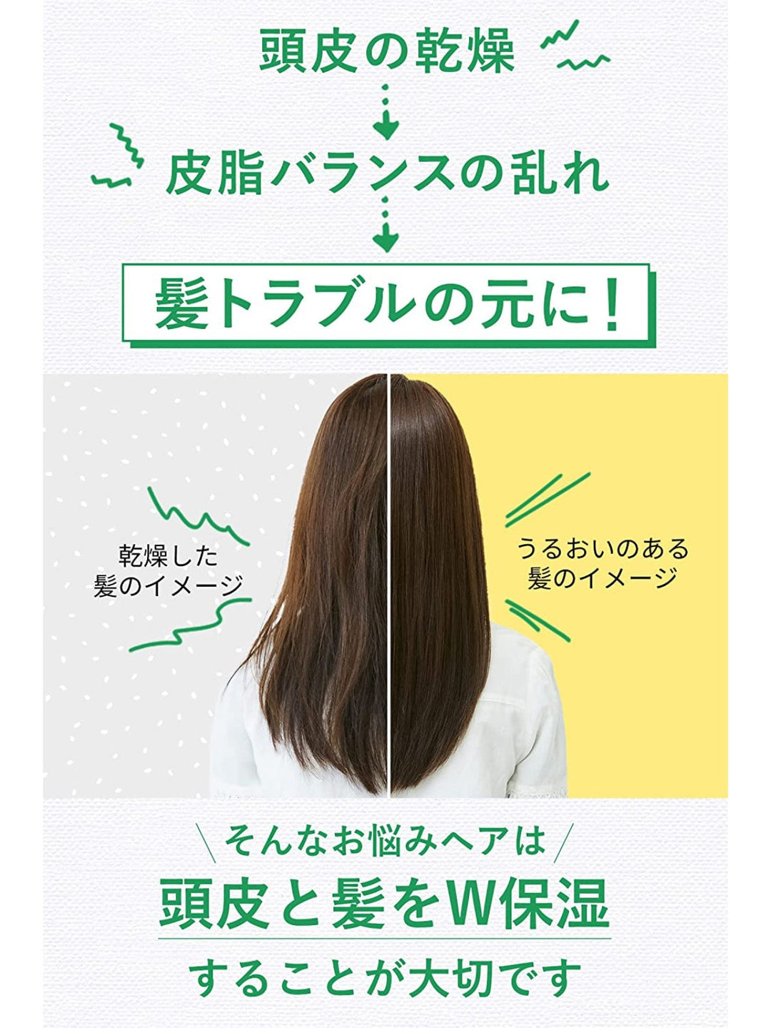 トリートメント [地肌すっきり] シトラスサボンの香り ダイアンボタニカル リフレッシュ&モイスト 詰替 380mL