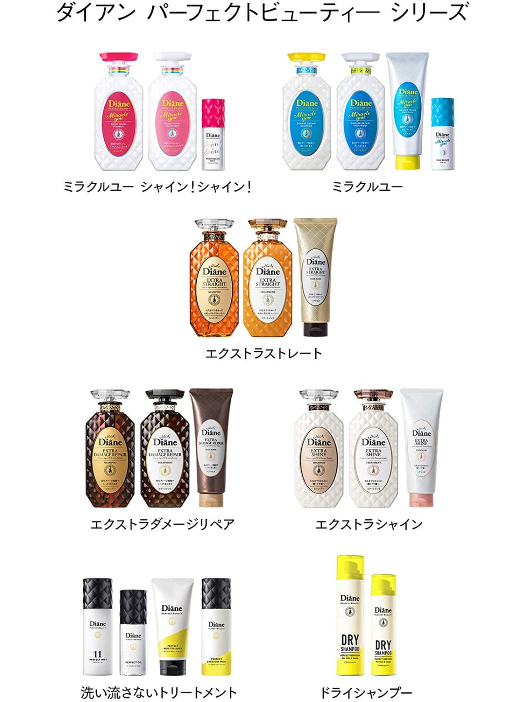 トリートメント [ストレート] フローラル&ベリーの香り ダイアン パーフェクトビューティー エクストラストレート 詰替 330mL