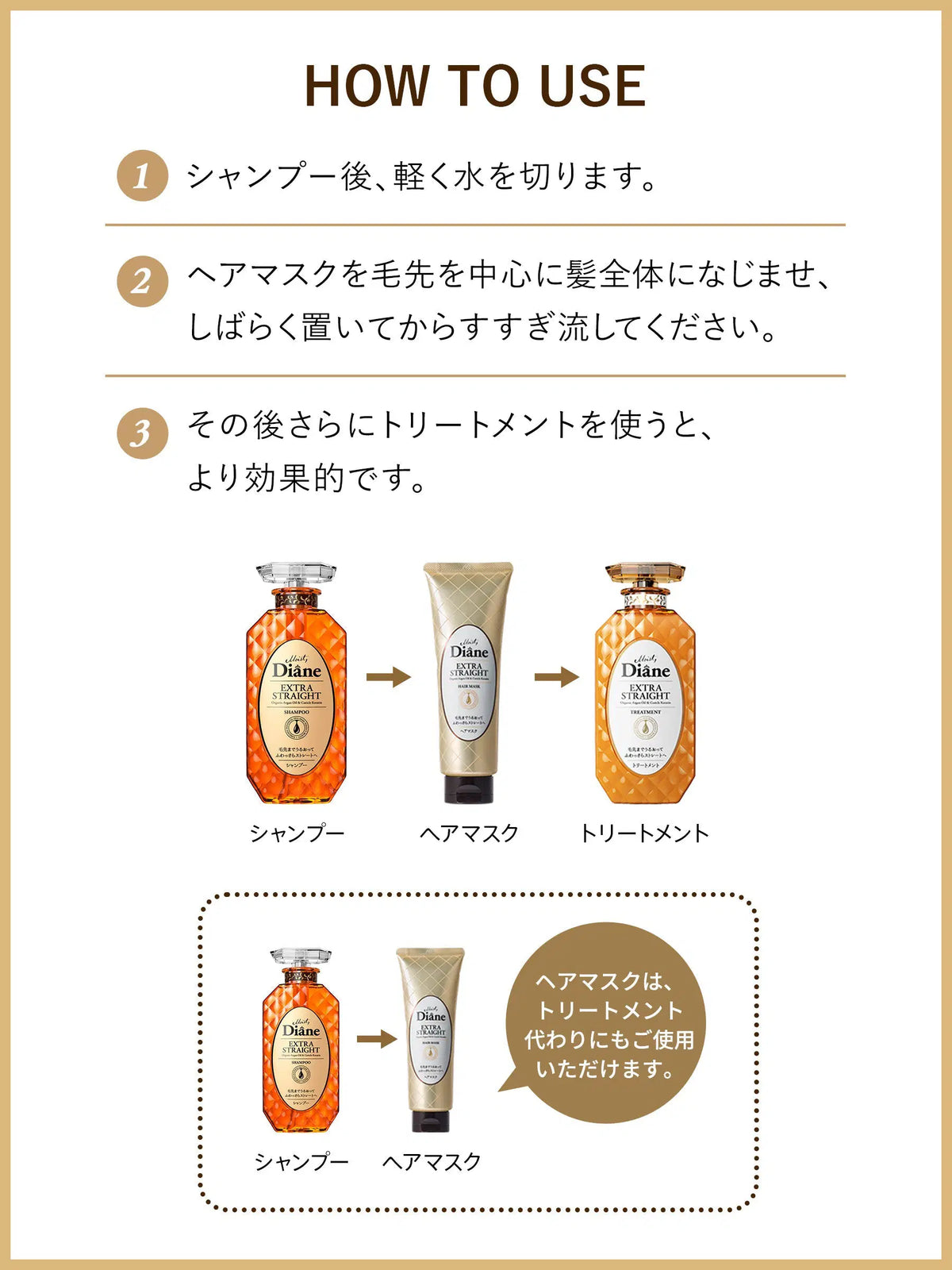 ヘアマスク 大容量サイズ フローラル&ベリーの香り ダイアン パーフェクトビューティー エクストラストレート 300G
