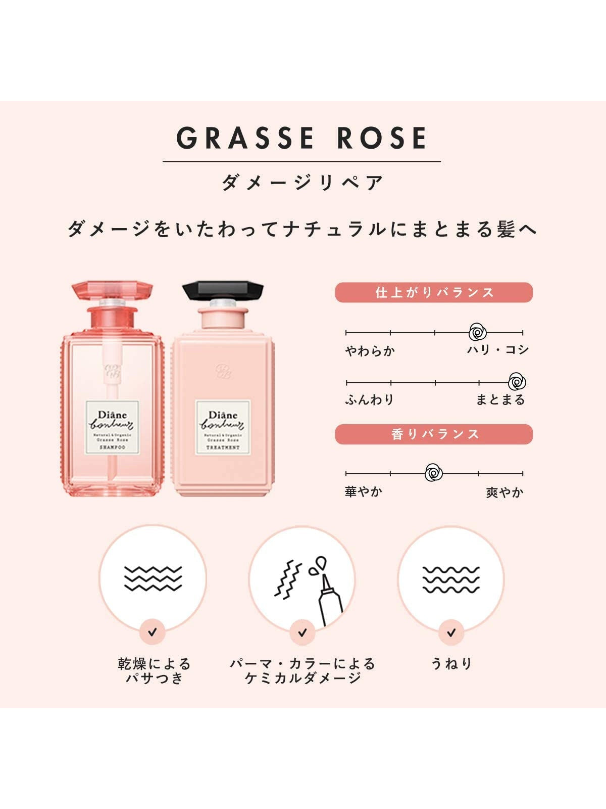 トリートメント [ダメージリペア] グラースローズの香り ダイアンボヌール 詰替 400mL
