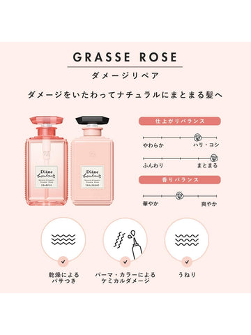 トリートメント [ダメージリペア] グラースローズの香り ダイアン