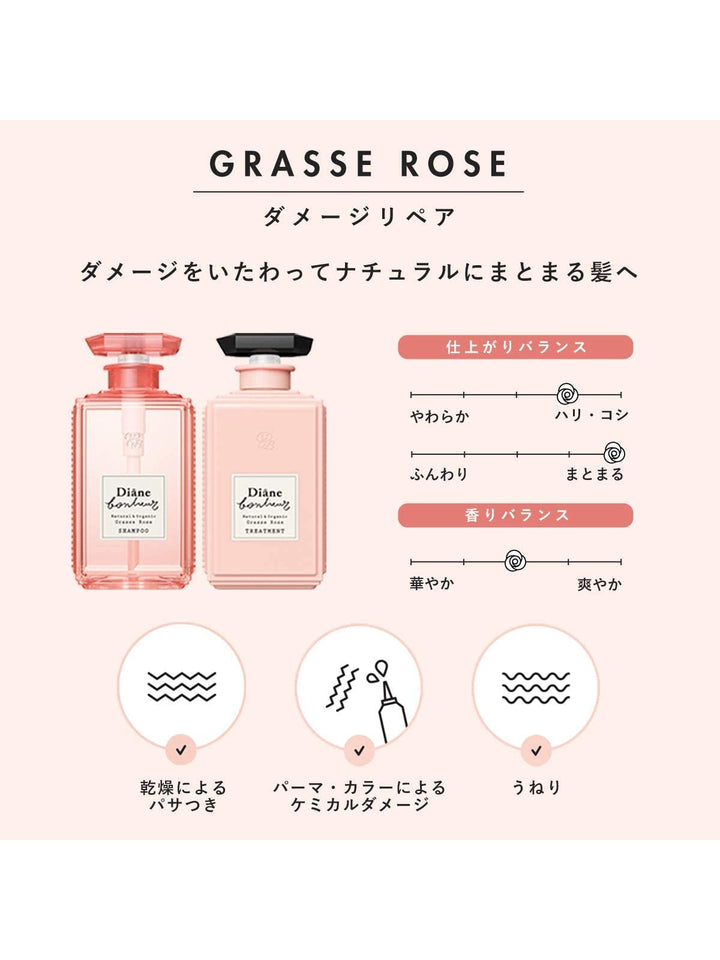 トリートメント [ダメージリペア] グラースローズの香り ダイアン