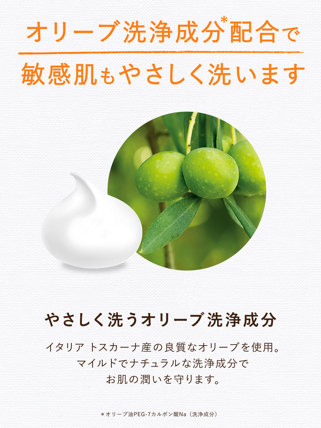 ボディソープ [敏感肌もリッチに潤う] ハニーオランジュの香り