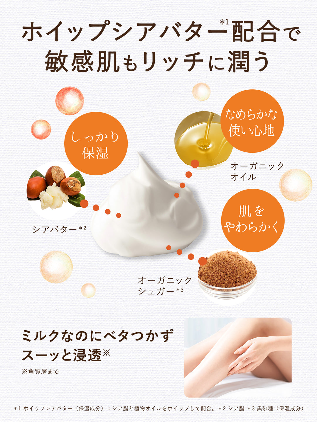 ダイアンボタニカル ボディミルク [ハニーオランジュの香り] ディープモイスト ( 500ml*20本セット )/ ダイアンボタニカル 試してみたダイアン ハニーオランジュの香り⁄ボディミルクのリアルな