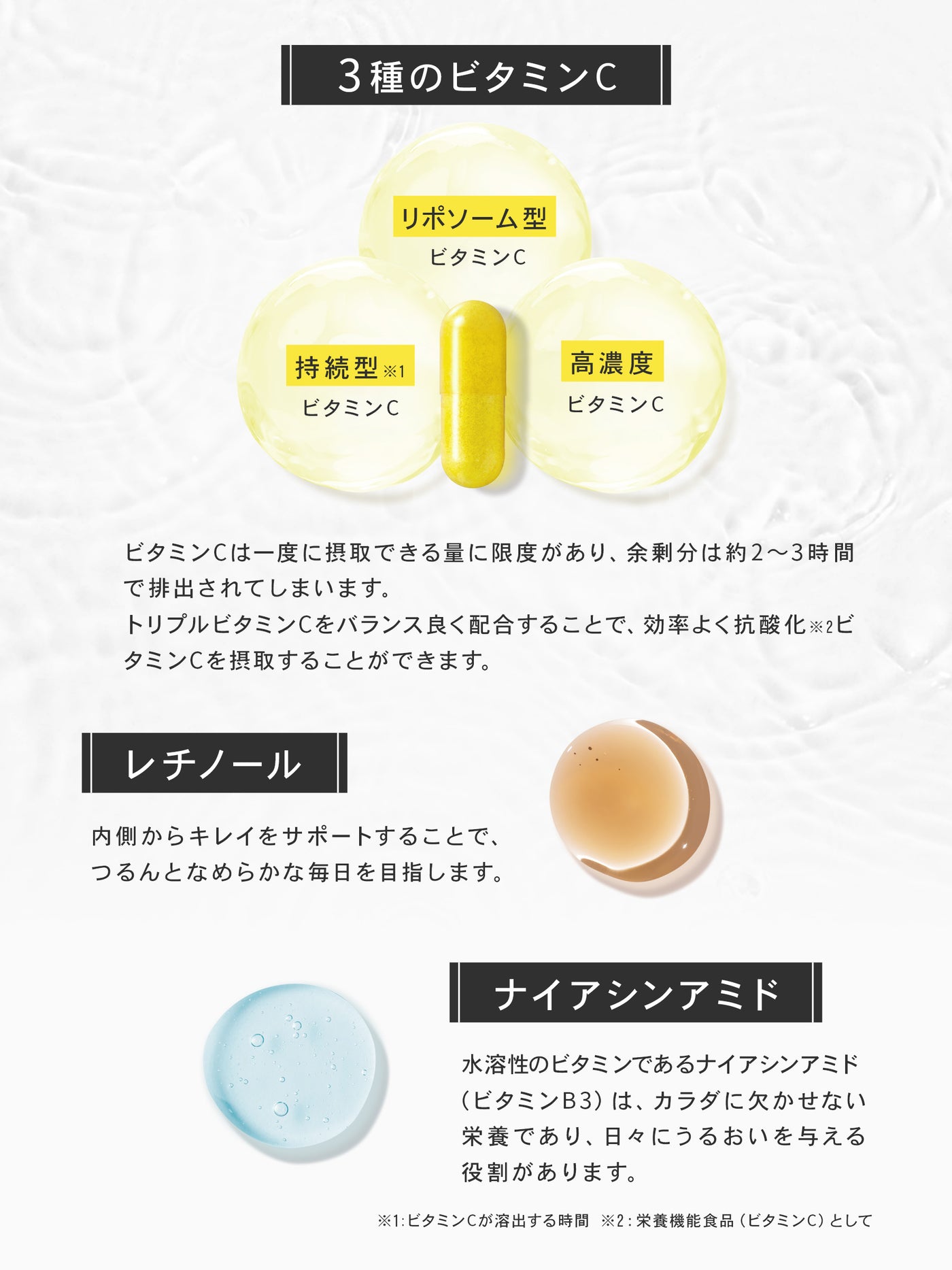 【メール便・送料無料】フィート+ VITAMIN C ドットケア【栄養機能食品 (ビタミンC)】 40粒 feat.