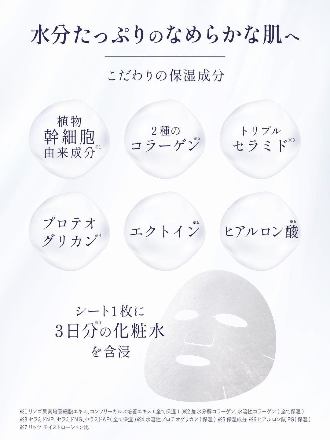フェイスマスク [しっかり保湿] リッツ モイスト 7枚