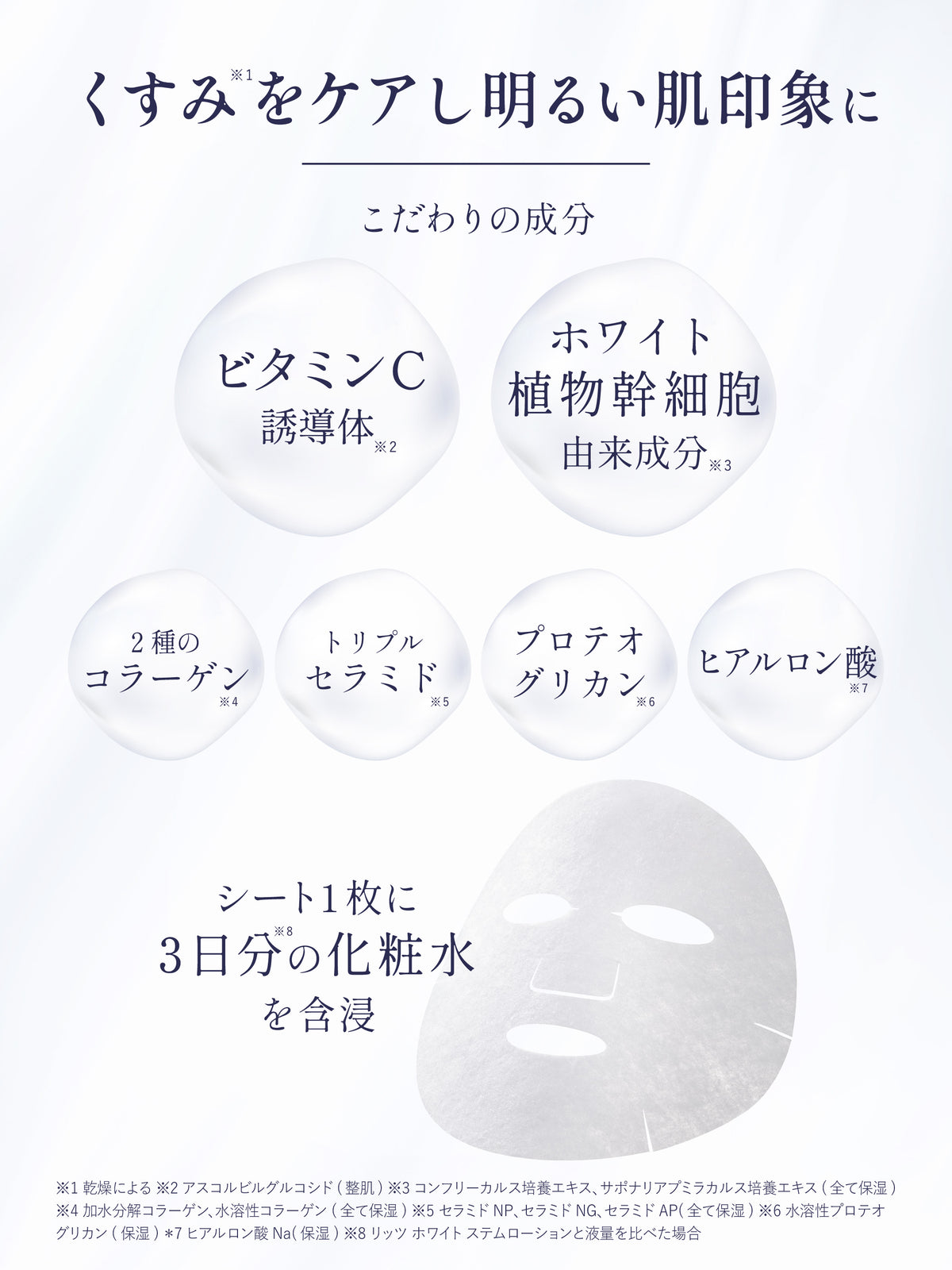フェイスマスク [うるおい透明感] リッツ ホワイト 7枚
