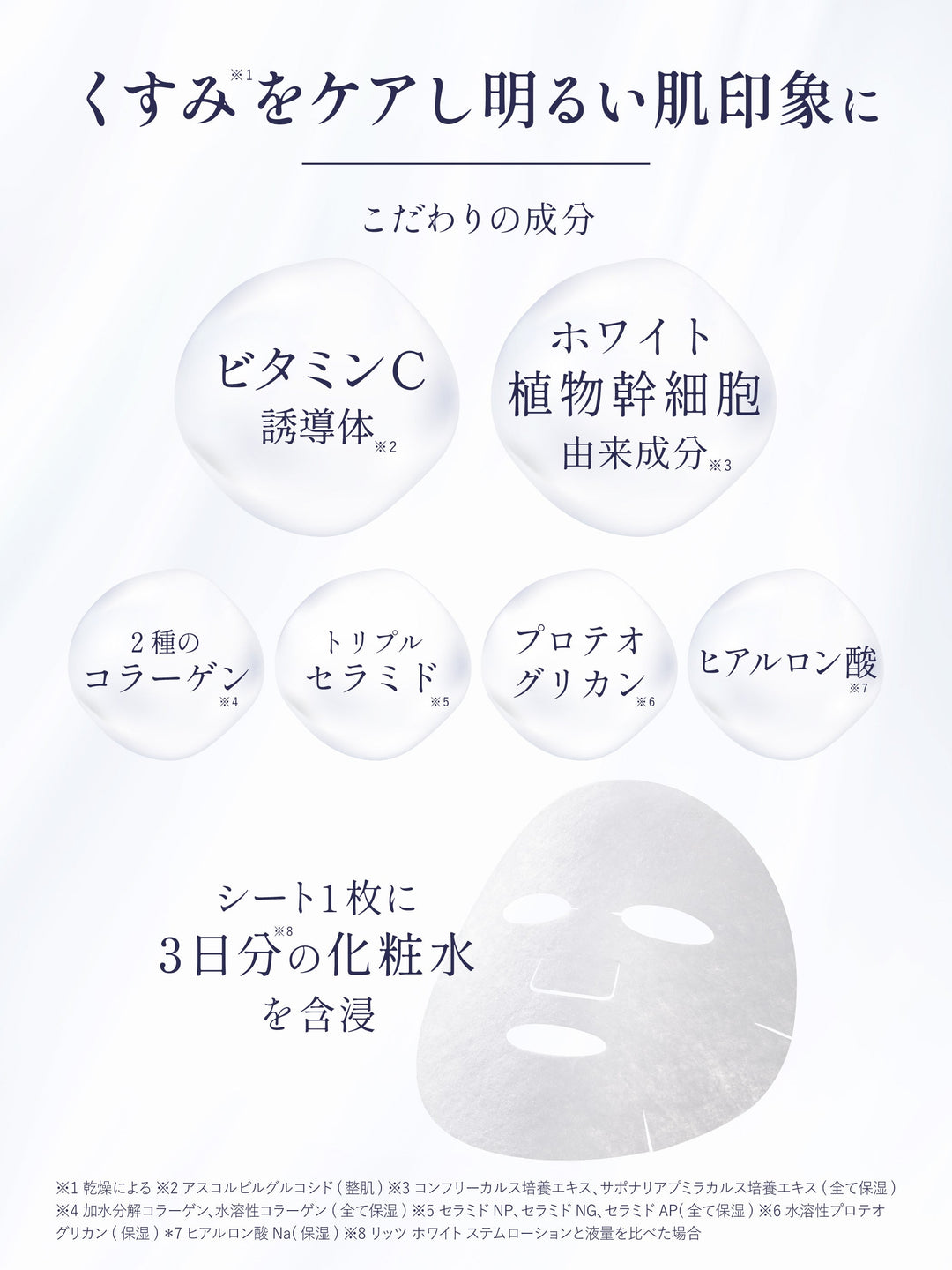 フェイスマスク [うるおい透明感] リッツ ホワイト 30枚